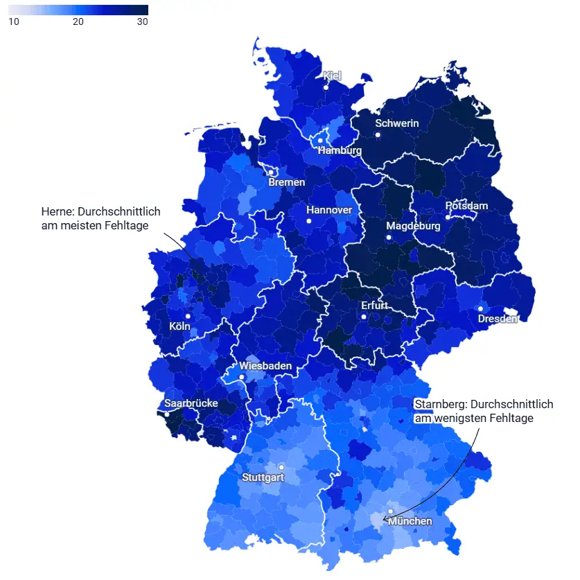 Deutschlandkarte mit regionalen Krankentagen 2024; zeigt starke Unterschiede zwischen Landkreisen, von Starnberg mit wenigen Fehlzeiten bis Herne mit den meisten.